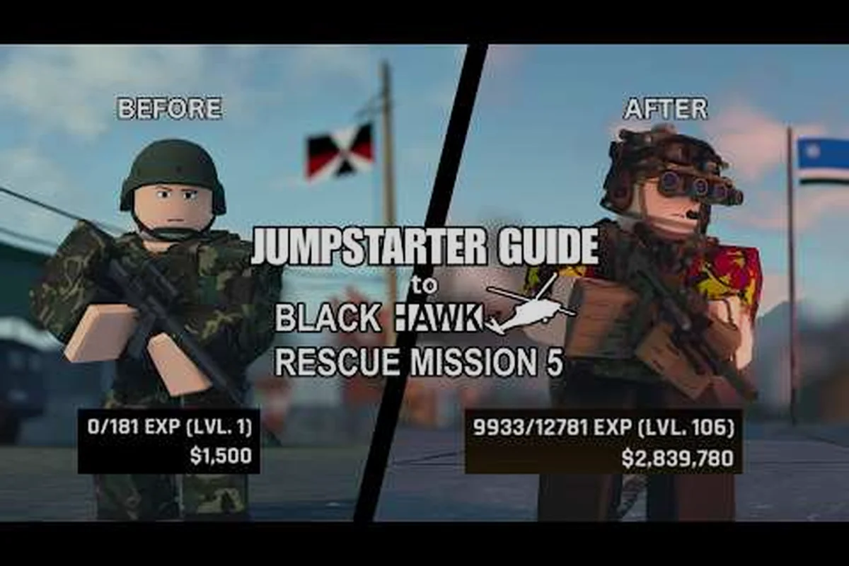 Blackhawk Rescue Mission 5 Ronograd-Uniform und Tarnmuster
