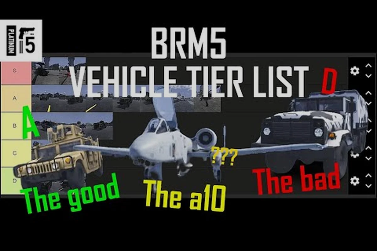 Blackhawk Rescue Mission 5 Vehicle-Update: Neue Fahrzeuge